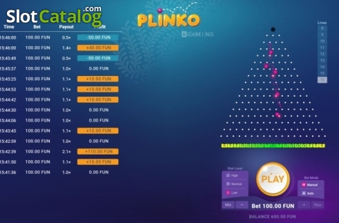 画面6. Plinko (BGAMING) カジノスロット