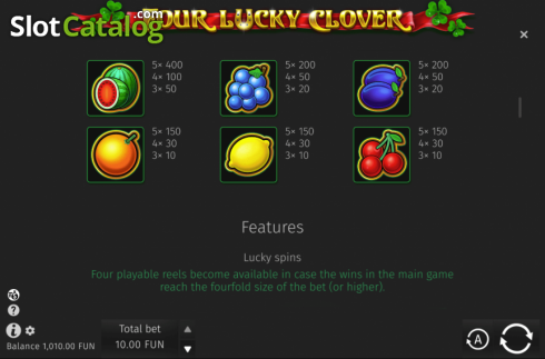 Paytable 2. Four Lucky Clover slot