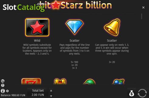 Game Rules 1. BitStarz Billion slot