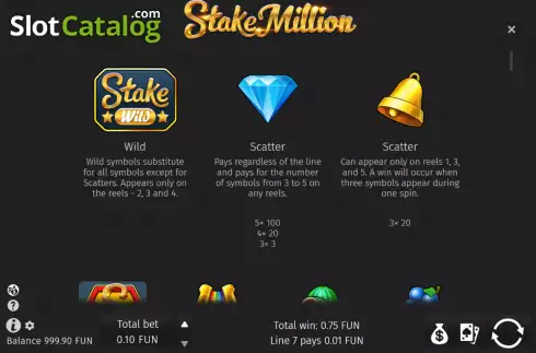 Special symbols screen. Stake Million slot