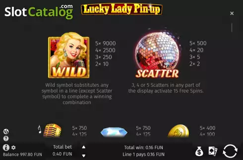 Special symbols screen. Lucky Lady Pin-Up slot