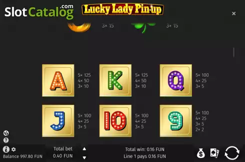 Paytable screen 2. Lucky Lady Pin-Up slot