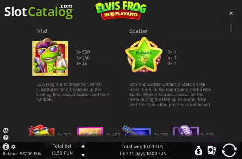 Special symbols screen. Elvis Frog In PlayAmo slot