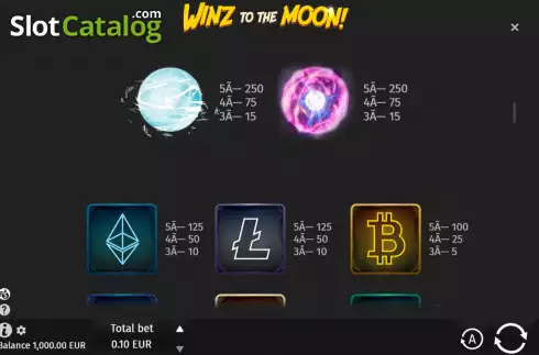 Paytable screen 2. Winz to the Moon slot