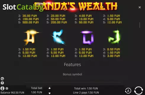 PayTable screen 2. Pandas Wealth slot