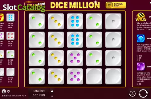 Reels screen. Dice Million slot