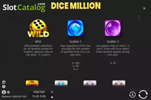 Special symbols screen. Dice Million slot