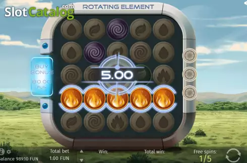 Skärmdump3. Rotating Element slot