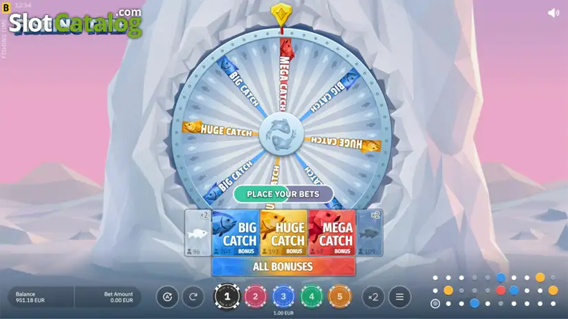 Fishing Time Slot Fishing Time Slot