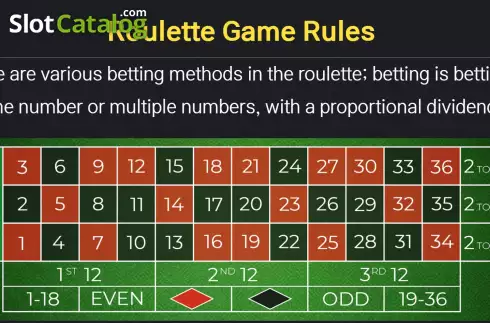 Game Rules screen 2. Roulette (BP Games) slot