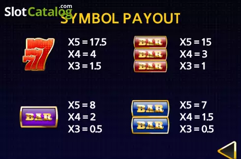 PayTable screen. Cherry Bell slot