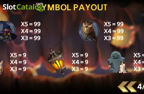 PayTable screen. Halloween Ghost slot
