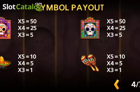 PayTable screen. Festival of the Dead slot