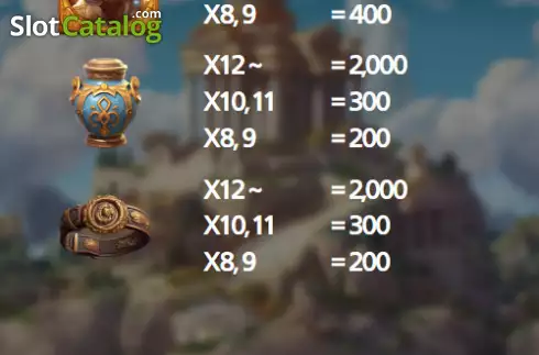 Paytable screen. Quests of Olympus slot