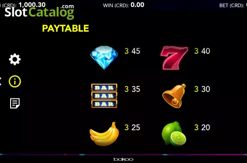 Paytable screen. Trixel slot