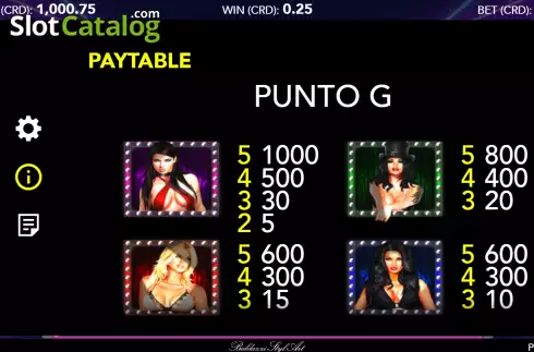 Pay Table screen. Punto G slot