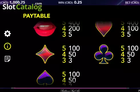 Pay Table screen 2. Punto G slot