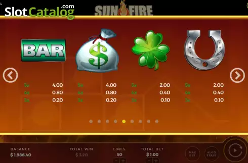 PayTable screen 2. Sun Fire slot