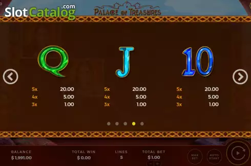 PayTable screen 3. Palace of Treasures slot