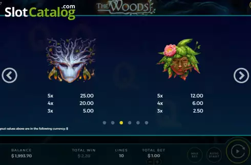 PayTable screen. The Woods slot