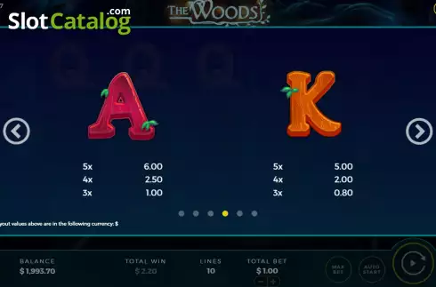 PayTable screen 2. The Woods slot