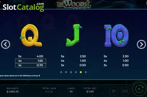 PayTable screen 3. The Woods slot