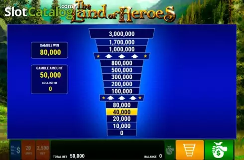 Gamble ladder. The Land of Heroes slot