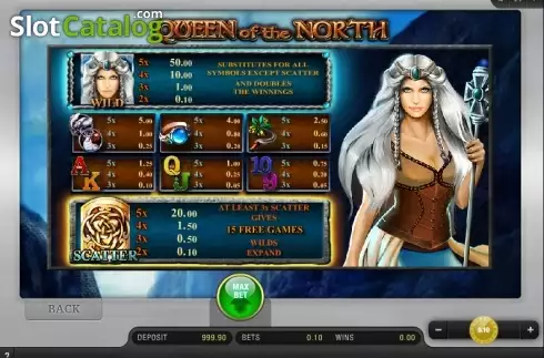 Betalningstabell 1. Queen Of The North slot