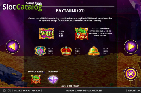 Paytable 1. Jewel of the Dragon slot