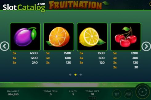 Schermo6. Fruitnation slot