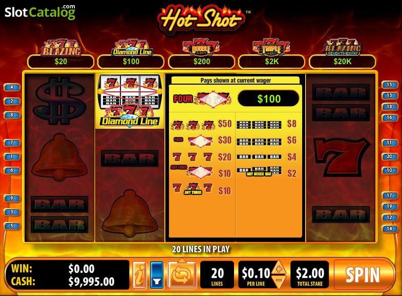 Hot shot 7 casino free coins