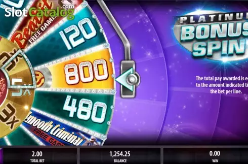Lake Elsinore Casino - Choicecasino Slot Machine