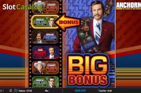 Bonus game screen 2. Anchorman slot