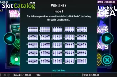 Paylines. Lucky Link Beats slot
