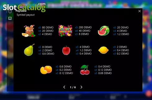 Paytable screen. Christmas Fruity Cocktails slot