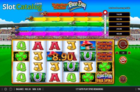 Win Screen 2. Rainbow Riches Race Day slot