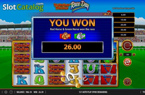 Horse Race Feature 2. Rainbow Riches Race Day slot