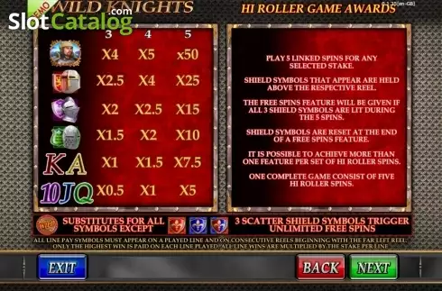 Paytable 2. Wild Knights King's Ransom slot