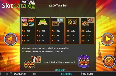 Paytable 2. Golden Chief slot
