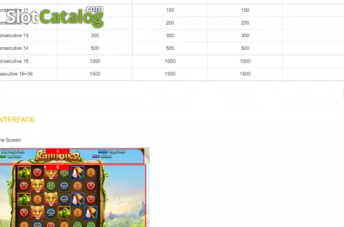 Pay Table screen 4. Rainforest slot