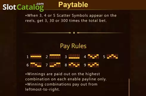 PayLines screen. Casino Cats slot