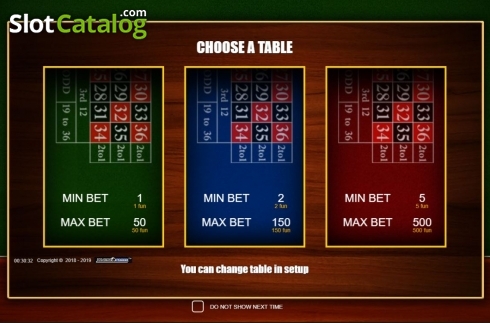 Bildschirm3. European Roulette (Belatra Games) slot