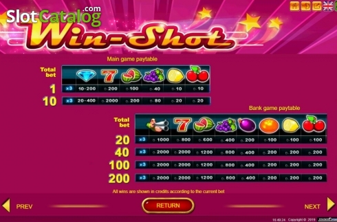Paytable. Win Shot slot