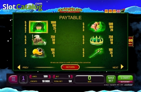 Paytable  . 7 Days Anotherland slot