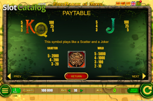 Paytable 2. Buy Bonus of Maya slot