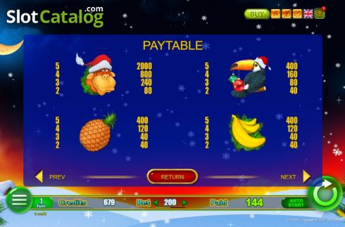 Paytable 1. New Year Monkey Jackpot slot