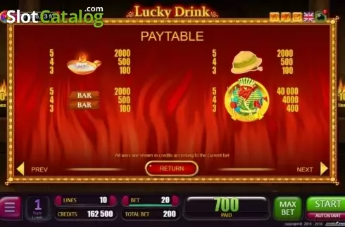 Paytable 2. Lucky Drink in Egypt slot