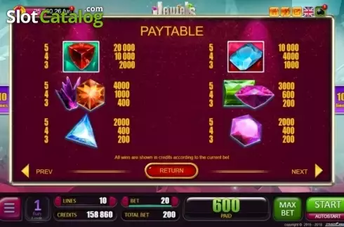 Paytable. Jewels (Belatra Games) slot