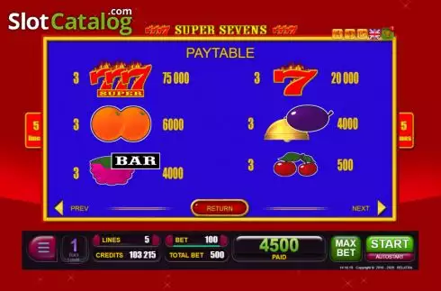 Paytable screen. Super Sevens (Belatra Games) slot
