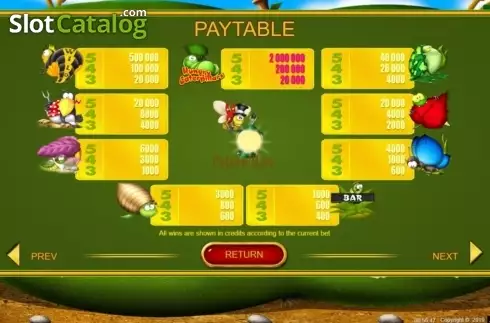 Paytable. Hungry Caterpillars slot